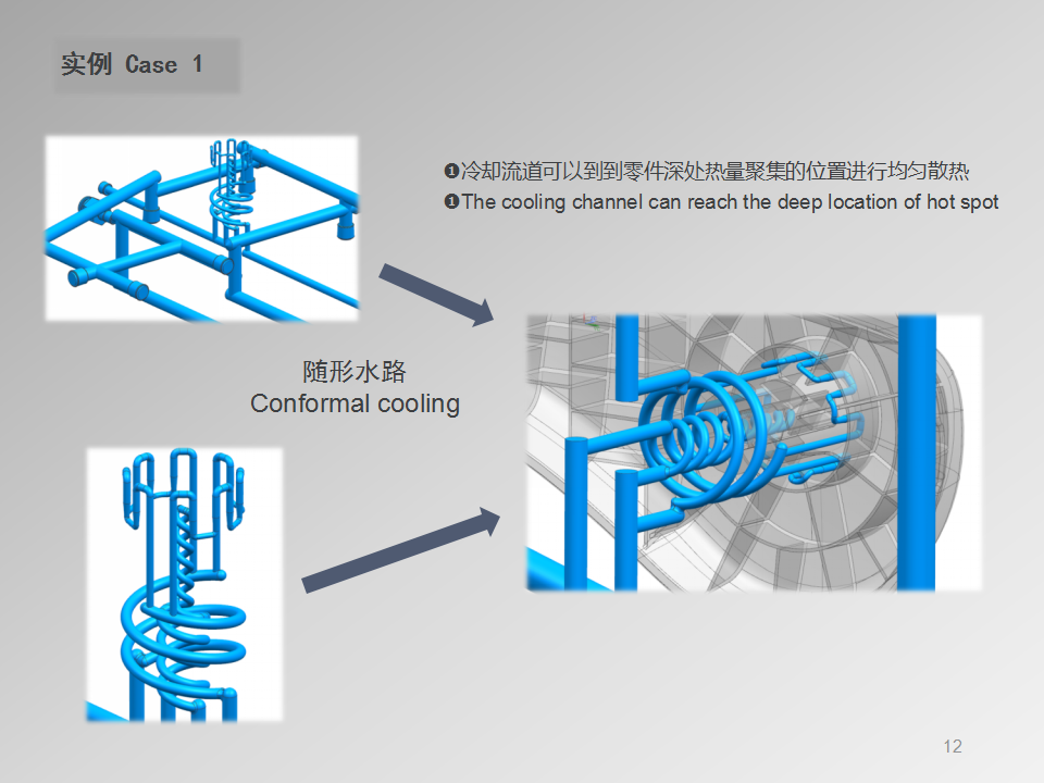 機(jī)器人塑膠模具設(shè)計(jì)細(xì)節(jié)分析